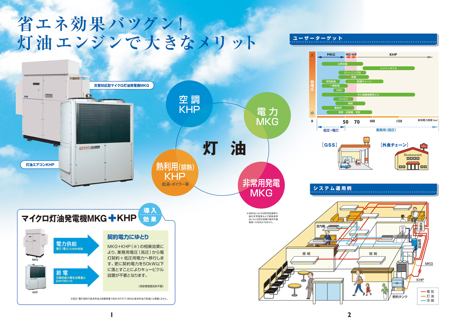 パンフレット画像